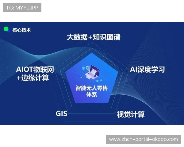 数字化运营平台引入AI与大数据分析，显著优化赛事管理流程效率。